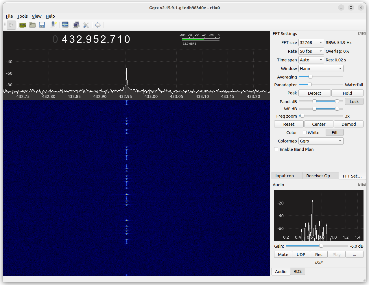 Gqrx receiving morse code from the 433 MHz hidden transmitter